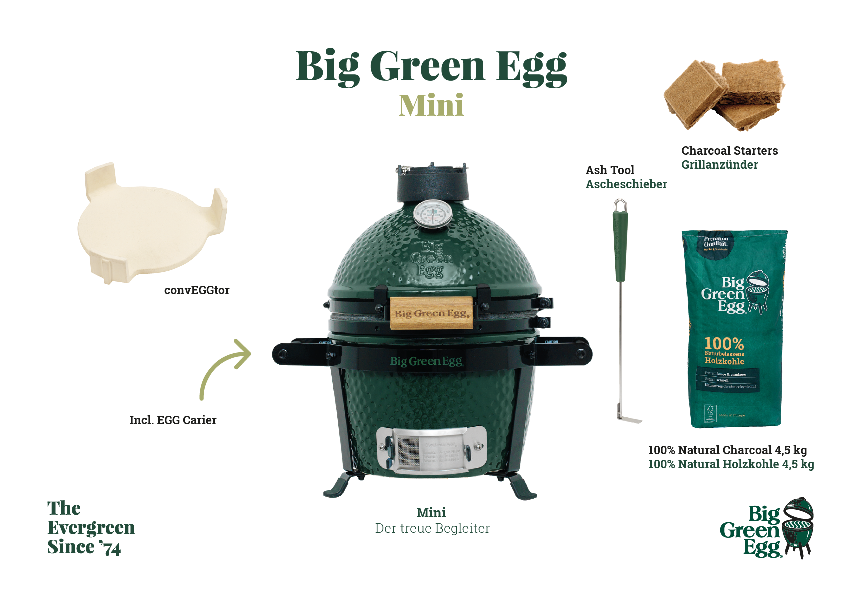 Big Green Egg Mini Starterset